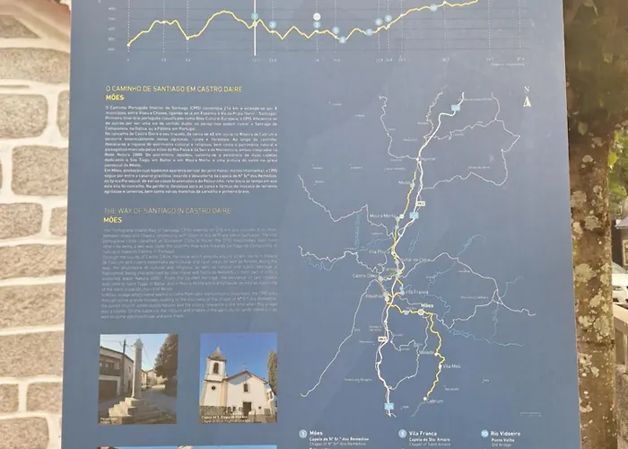 Cantinho Do Mel Проживание в семье